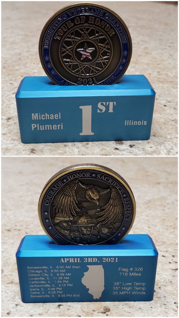 Added custom "stats" to a customers trophy